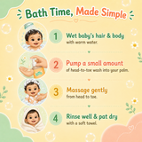 Puddles Baby Head to Toe Wash- 300 ML
