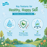 Puddles Anti-Pollution Body Cleanser- 300 ML
